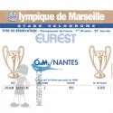 1993-94 22ème j Marseille Nantes