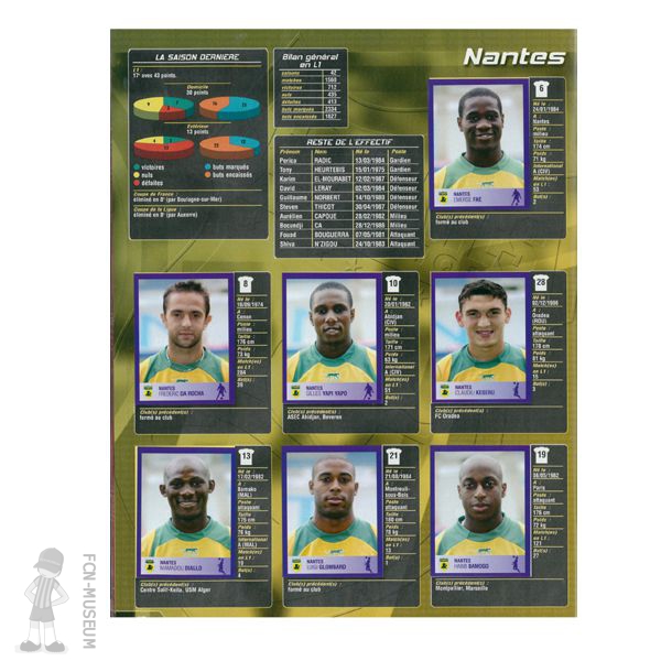 Panini 2005-06b