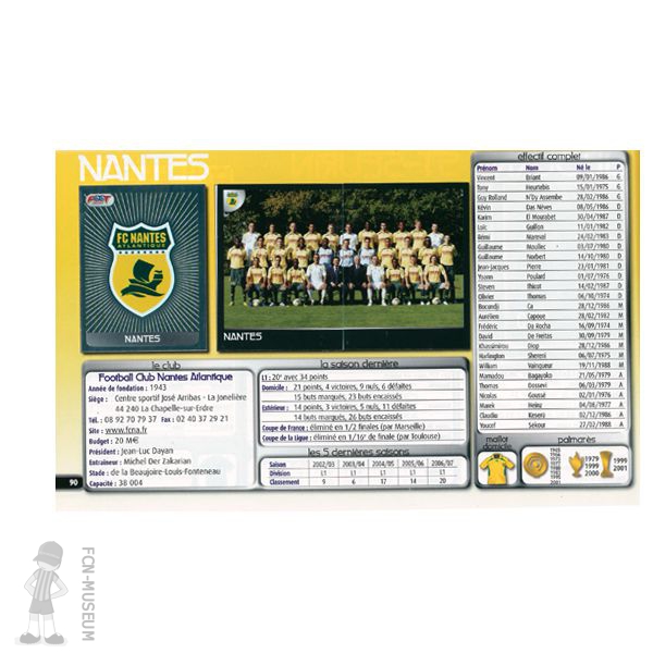 Panini 2007-08