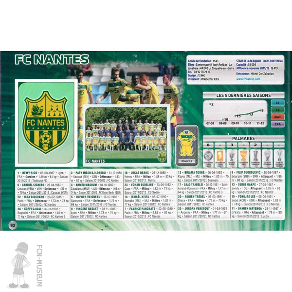 Panini 2012-13