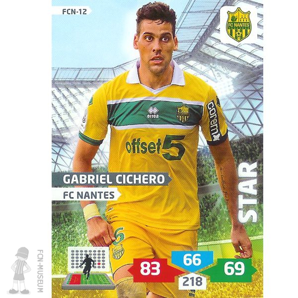 2013-14 CICHERO Gabriel (cards)