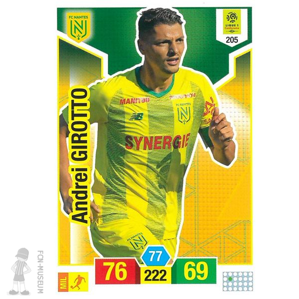 2019-20 GIROTTO Andrei (Cards)