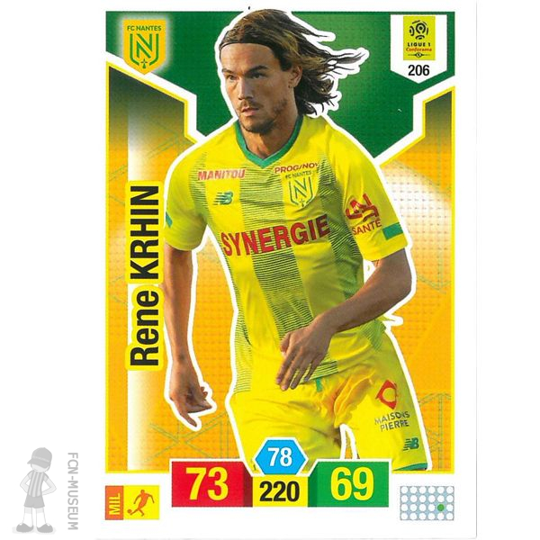 2019-20 KRHIN René (Cards)