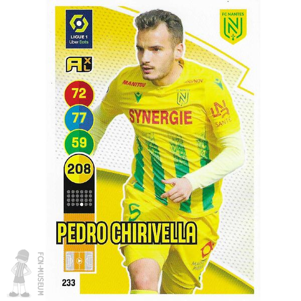 2021-22 CHIRIVELLA Pedro (Cards)