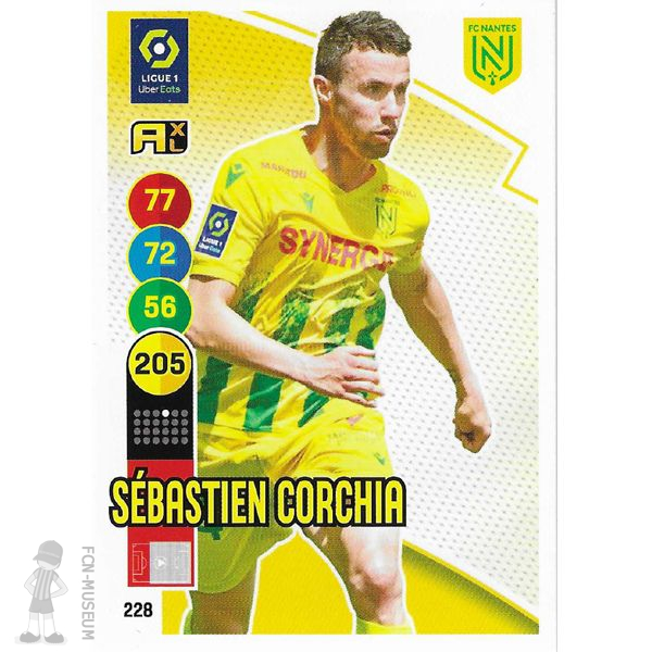 2021-22 CORCHIA Sébastien (Cards)