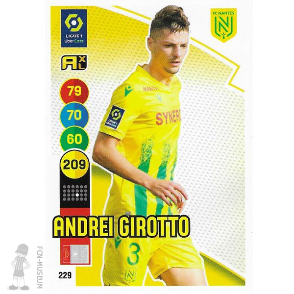 2021-22 GIROTTO Andrei (Cards)