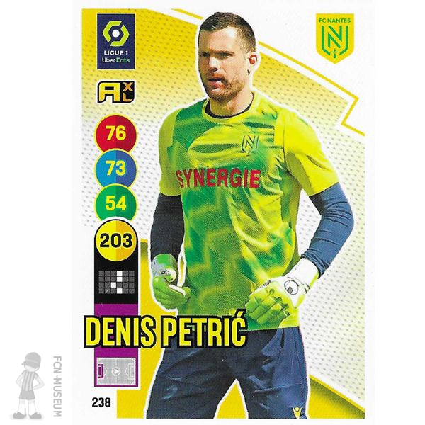 2021-22 PETRIC Denis (Cards)