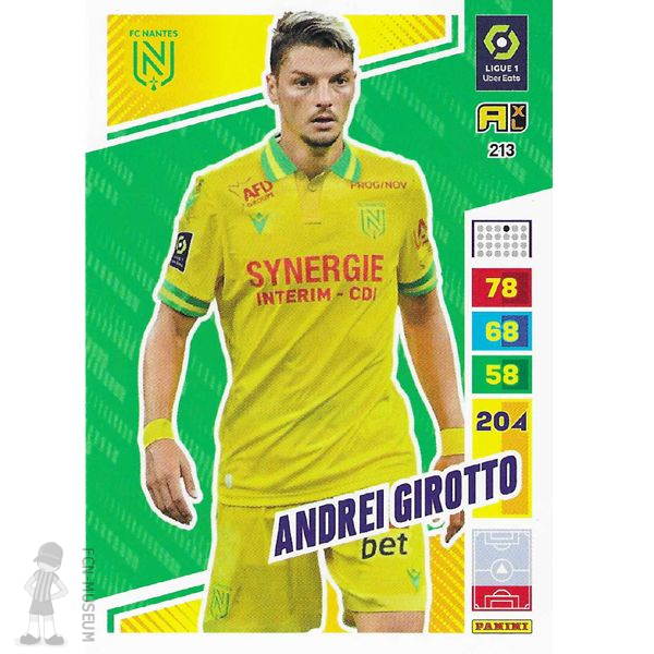 2023-24 GIROTTO Andrei (Cards)