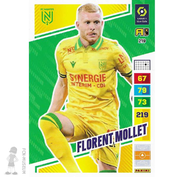 2023-24 MOLLET Florent (Cards)