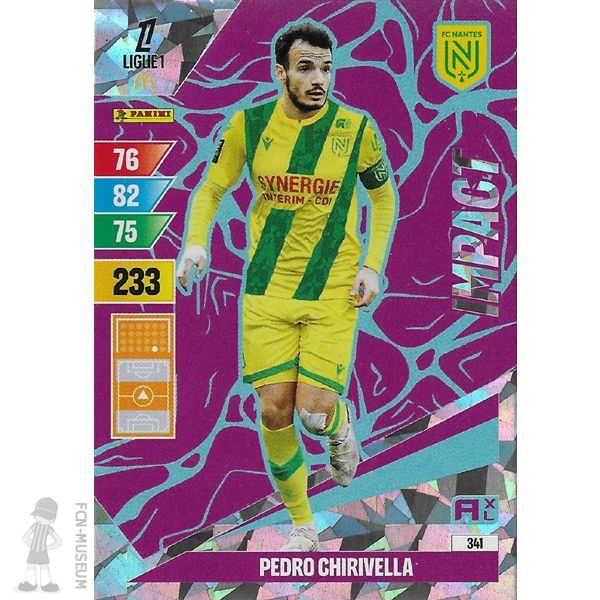 2024-25 CHIRIVELLA Pedro (Cards Impact)