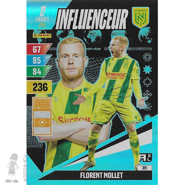 2024-25 MOLLET Florent (Cards Influenceur)