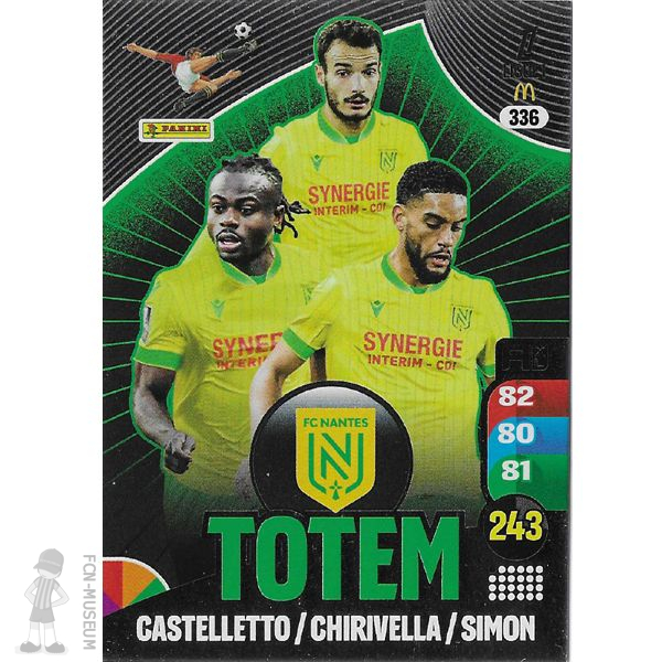 2025-26 Castelletto Chirivella Simon (Cards Totem)