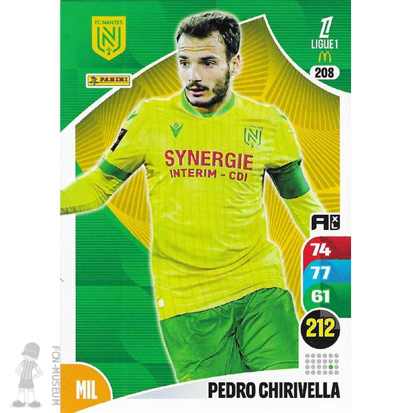 2025-26 CHIRIVELLA Pedro (Cards)