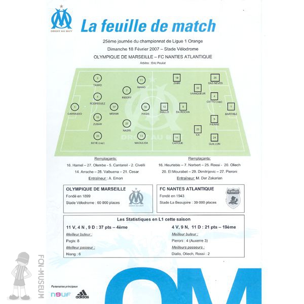 2006-07 25ème j Marseille Nantes (Feuille match)